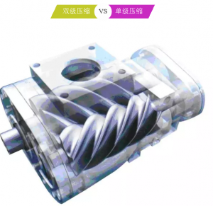 一線紡織業(yè)空壓機銷售來稿——值得探討！
